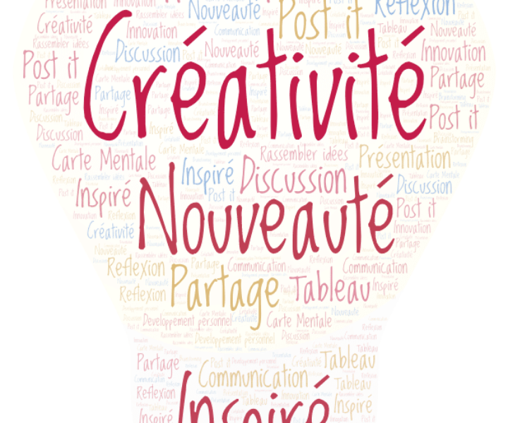 Créativité Inspiration Echanges