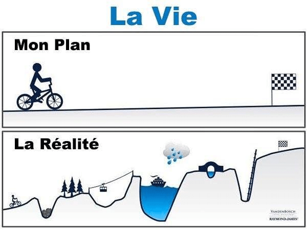 La vie n'est pas un long fleuve tranquille