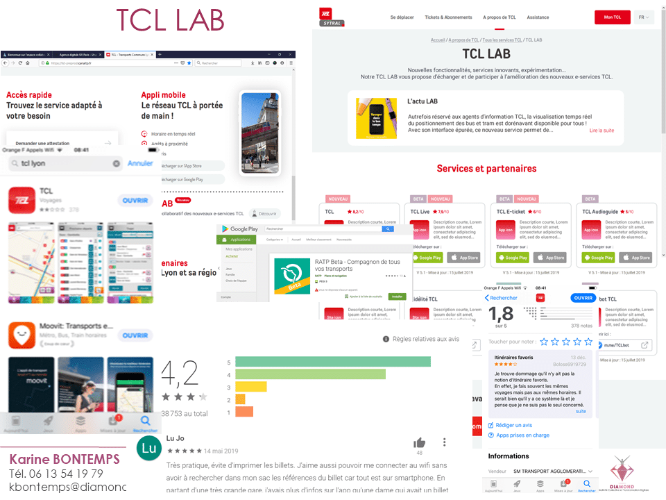 Lab digital