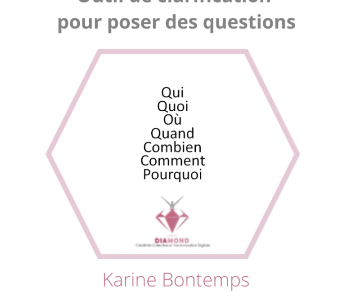 Comment poser des questions